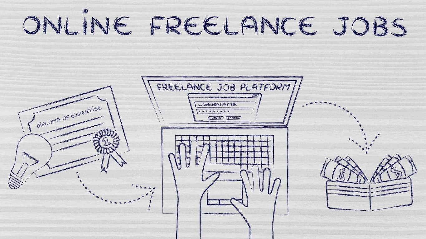 Freelance Jobs That Might Interest You